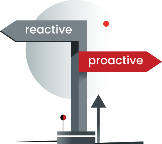 Reactive vs. proactive